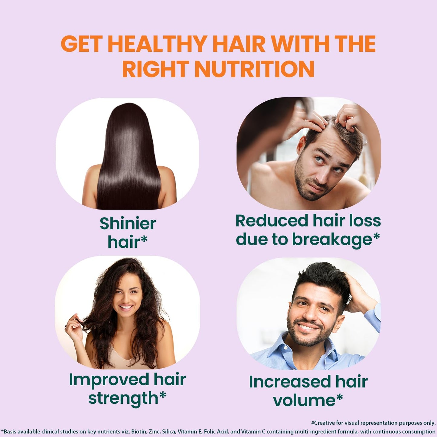 Advertisement promoting healthy hair with the right nutrition, featuring people with different hair conditions and solutions.