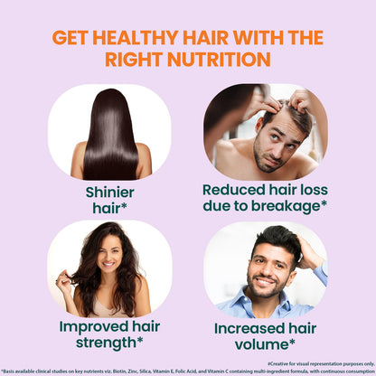 Advertisement promoting healthy hair with the right nutrition, featuring people with different hair conditions and solutions.