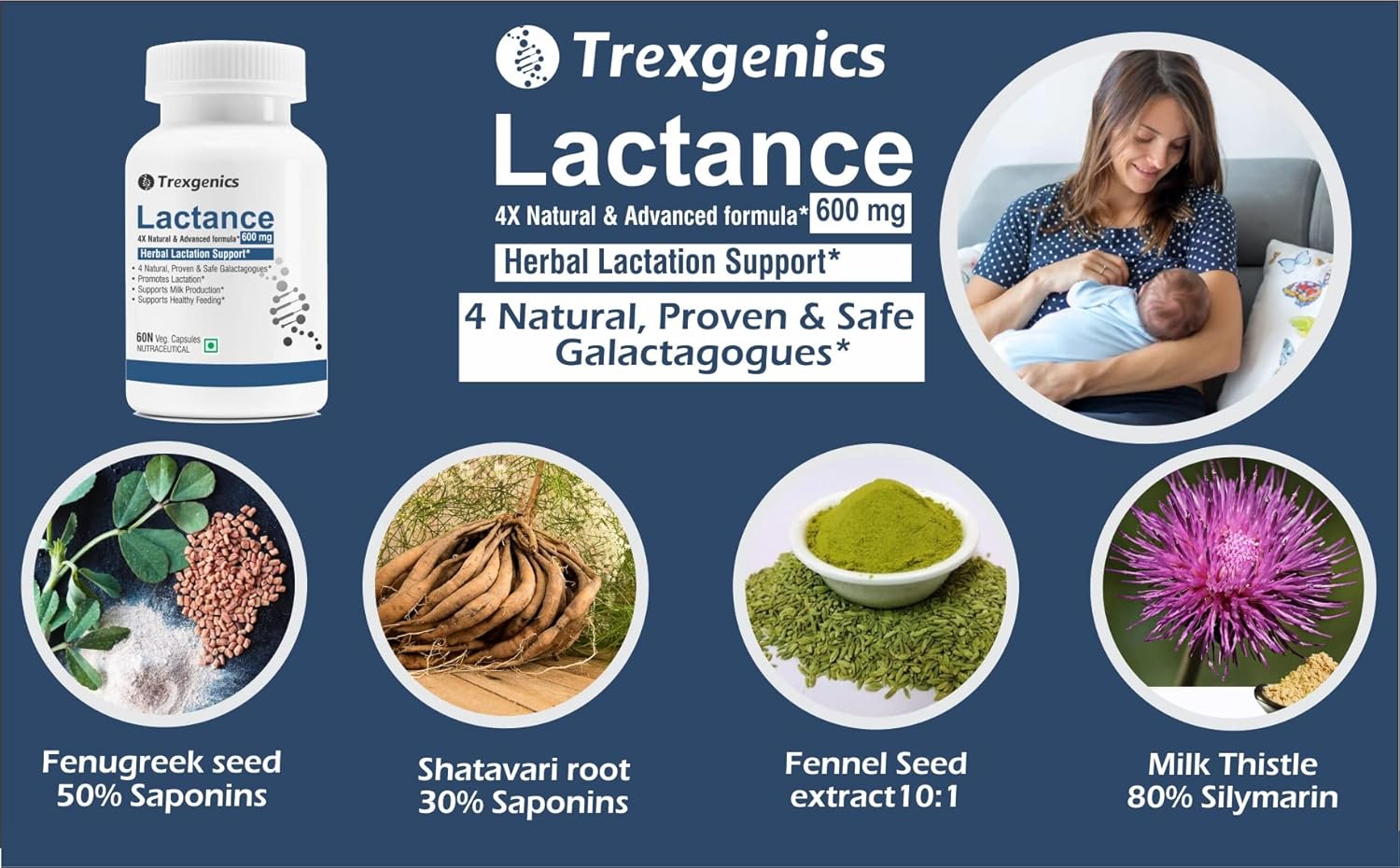 Advertisement for Trexgenics Lactance herbal lactation support product with images of ingredients and a woman breastfeeding.