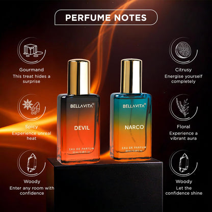 Two BellaVita perfume bottles labeled 'Devil' and 'Narco' with descriptive notes on a dark background.
