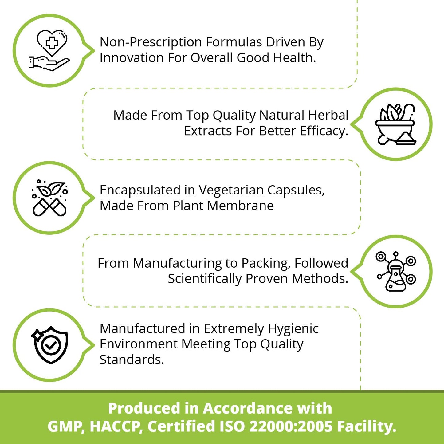 Herbal Supplement for Blood Sugar Management | Helps to Control Blood Sugar (90 Capsules)