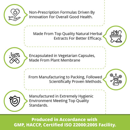 Herbal Supplement for Blood Sugar Management | Helps to Control Blood Sugar (90 Capsules)