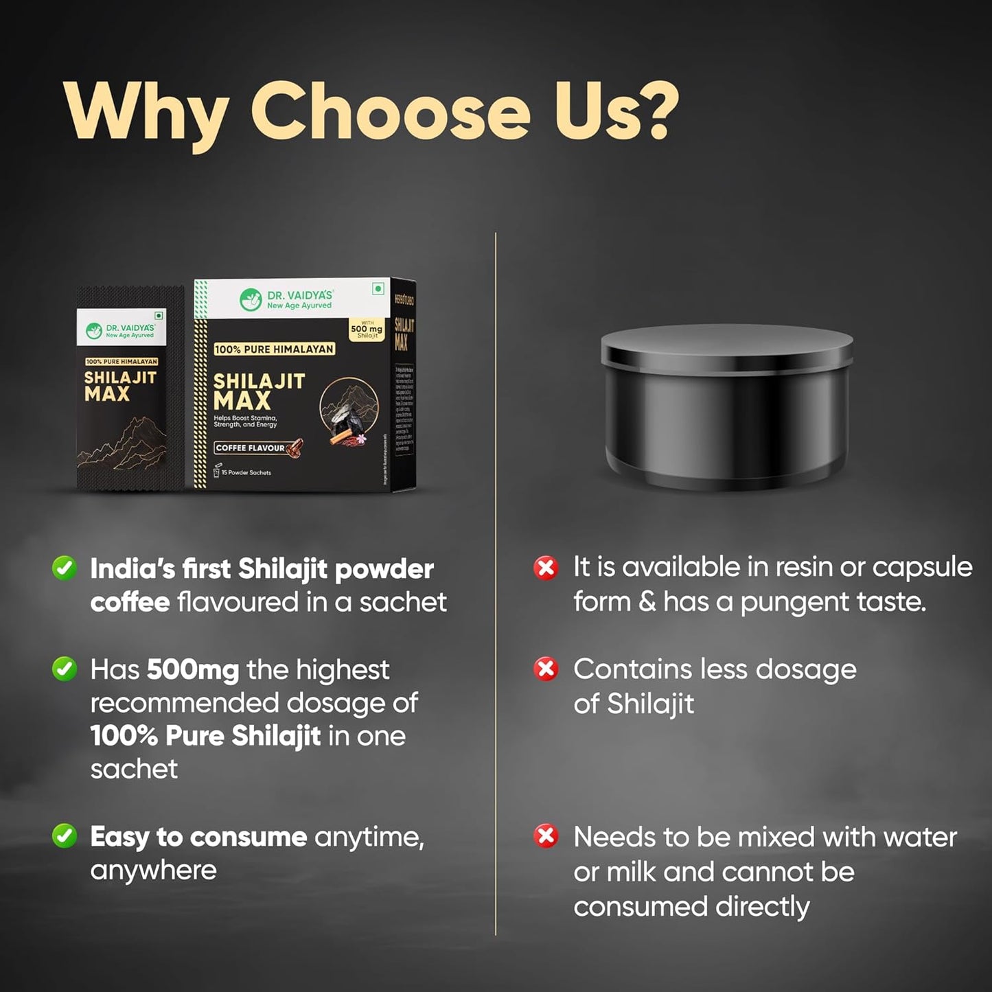 Dr. Vaidya's Shilajit Max|For Stamina On the Go|Boosts Strength & Energy levels|500 mg of 100% Pure Himalayan Shilajit In Coffee Flavour,Pippali,Dalchini,Ela & Saffron |15 Powder Sachets (Pack 1)