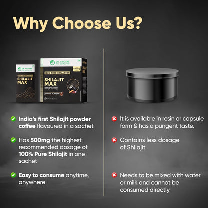 Dr. Vaidya's Shilajit Max|For Stamina On the Go|Boosts Strength & Energy levels|500 mg of 100% Pure Himalayan Shilajit In Coffee Flavour,Pippali,Dalchini,Ela & Saffron |15 Powder Sachets (Pack 1)