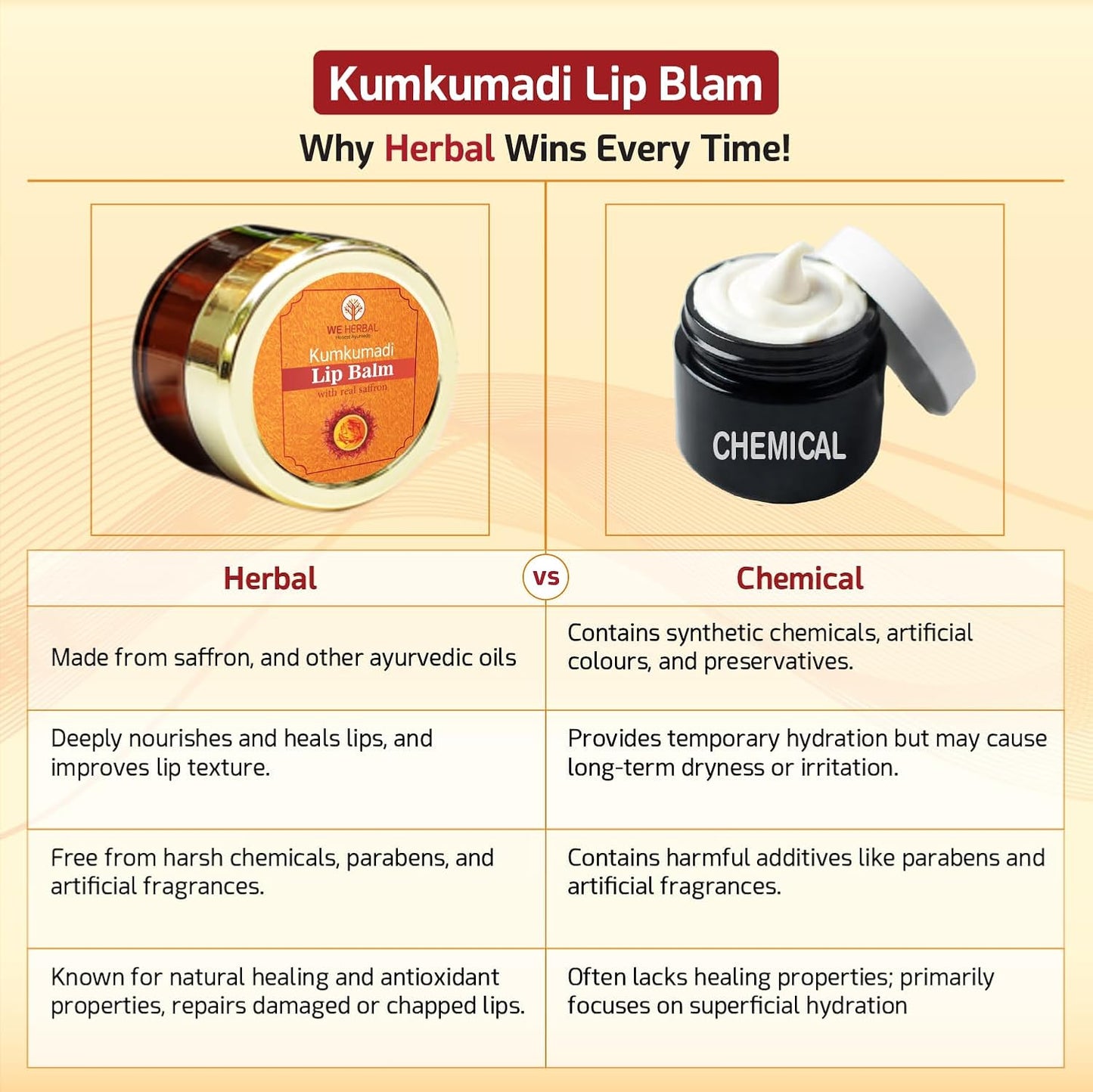 WE HERBAL Kumkumadi Lip Balm 8gm, Ayurvedic Lip Brightening & Lightening Balm for Dark Lips, Moisturising Lip Care with Shea Butter, Almond Oil & Kumkumadi Tailam, ChemicalFree