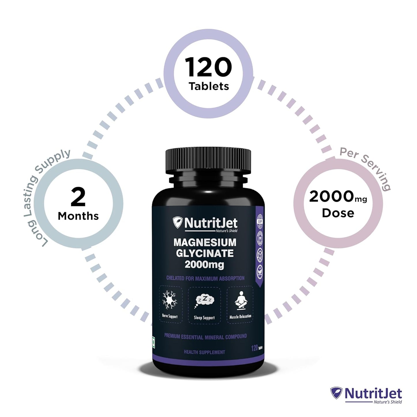 NutritJet Magnesium Glycinate Supplement 2000mg – 120 Veg Tablets | Magnesium Supplement For Sleep, Cramps, Recovery, Nerve & Muscle Function
