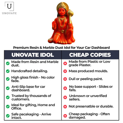 UNOVATE Lord Hanuman Idol for Car Dashboard | Hanuman Murti | Orange