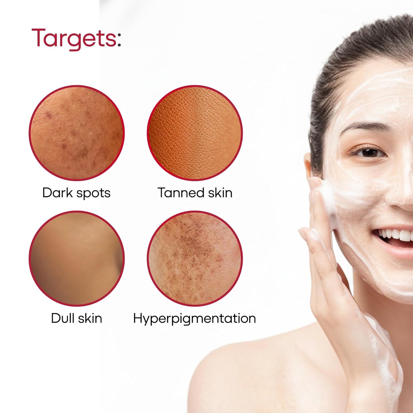 Ethiglo Glutafine Face Wash, 200ml