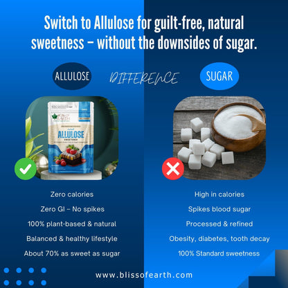 Bliss of Earth Allulose Sweetener 100gm Zero Calorie Keto Sweetener | Natural Sugar Substitute | Zero Glycemic Allulose Powder | Non-GMO, Vegan | Ideal for Baking & Beverages