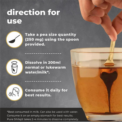 Hand using a spoon to dissolve a substance in a glass of liquid with text on directions for use.