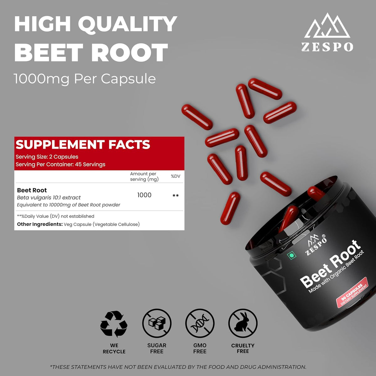 Zespo Beet Root supplement packaging with capsules and supplement facts on a gray background