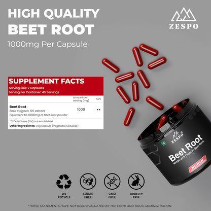 Zespo Beet Root supplement packaging with capsules and supplement facts on a gray background