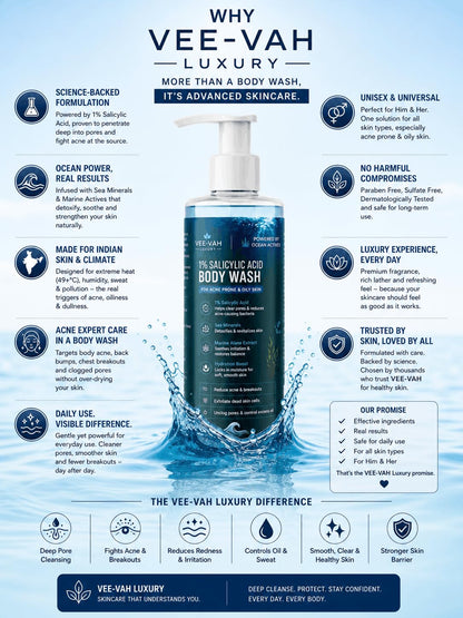 VEE-VAH LUXURY 1% Salicylic Acid Body Wash 250ml | Acne Body Wash for Oily Skin | Exfoliating Body Cleanser for Back Acne & Breakouts | Deep Pore Cleansing with Marine Extracts | Unisex Skincare