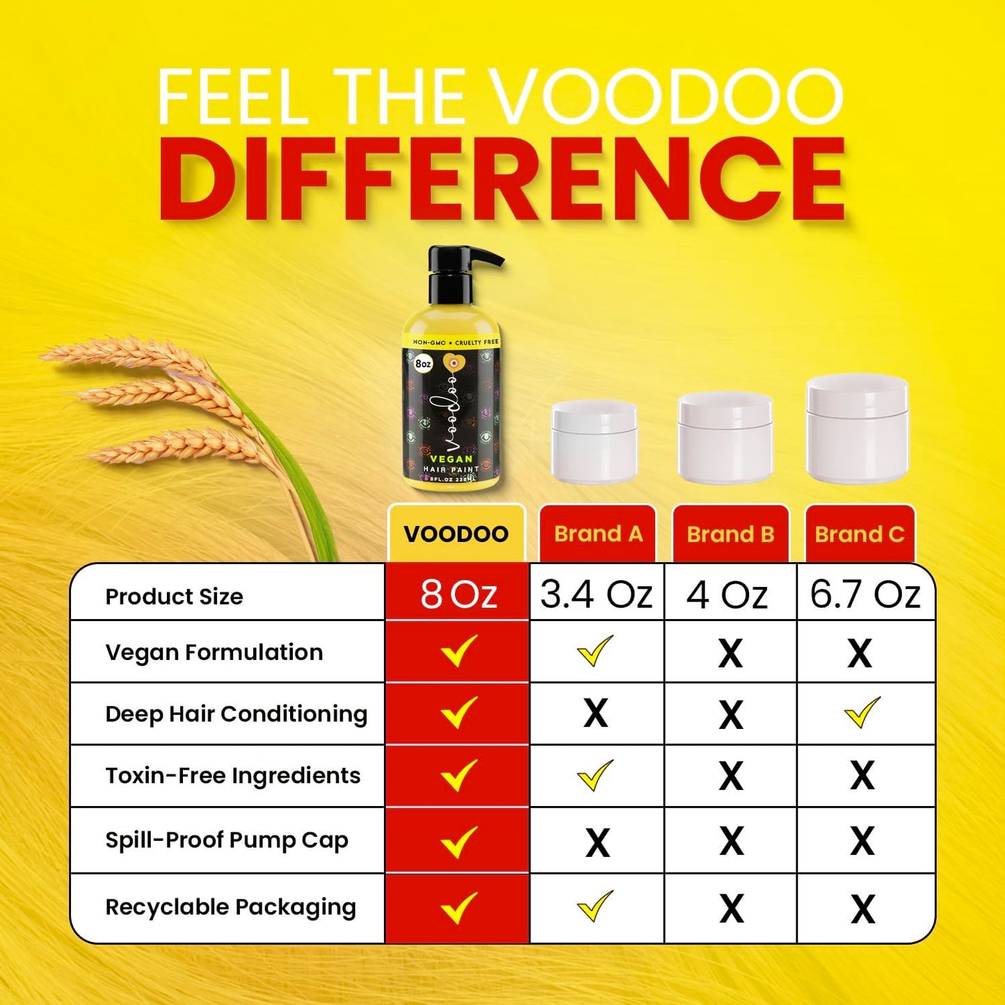 Moehair Voodoo Hair Color Sunny - 238ml