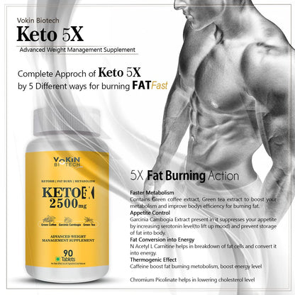Keto 5X supplement bottle with a muscular figure in the background