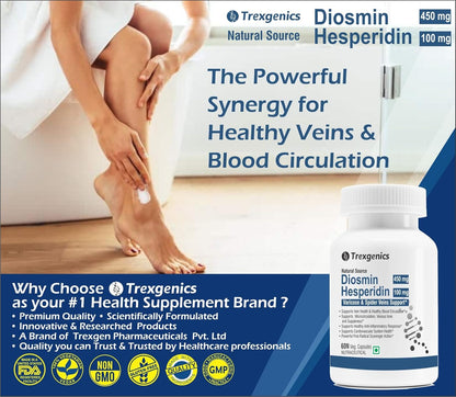 Trexegenics Diosmin Hesperidin supplement bottle with a person applying cream to their leg, set against a blurred indoor background.