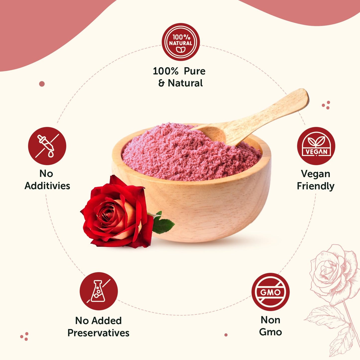 Neuherbs Rose Petal Powder - 100g | Antioxidant Support To Revitalize Skin Health | 100% Pure & Natural | Rose Powder for Face Mask, Tanning & Glowing Skin.
