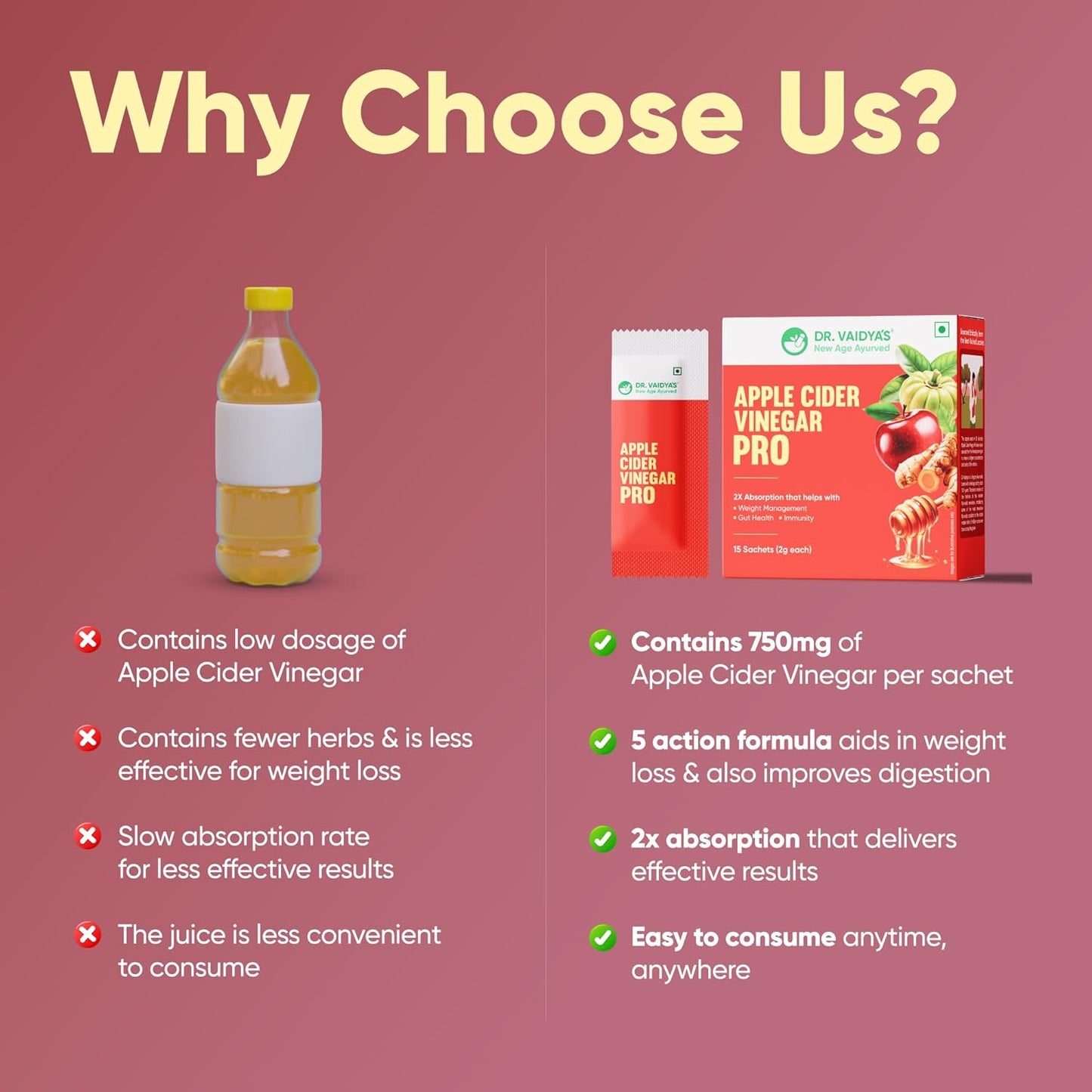 Dr Vaidya’s Apple Cider Vinegar Pro | Promotes Weight Management With 2X Absorption | Improves Gut Health & Boosts Immunity | 5 Action Formula | 750mg of ACV, Garcinia, Honey| 15 Sachets (Pack of 1)