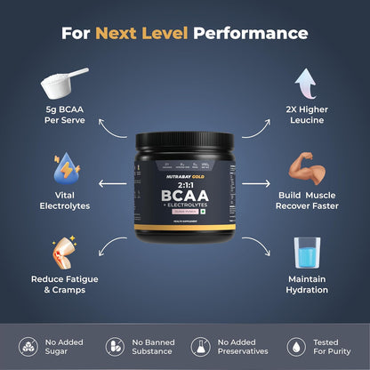 Nutrabay Gold BCAA 2:1:1 with Electrolytes 5000 mg Vegan BCAAs per Serving – Pre/Post Workout Drink for Muscle Build Up & Faster Recovery - Tested for Purity - No Banned Substances – 250g, Guava