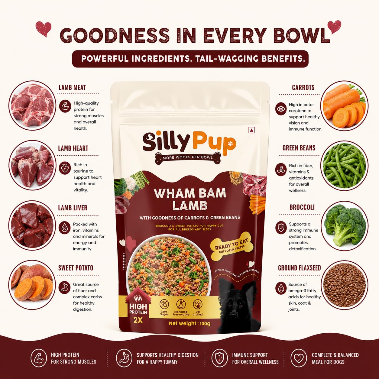 Silly Pup Wham Bam Lamb | Premium Cooked Wet Dog Food | Real Lamb, Red Lentils & Vegetables | Turmeric, Brewer's Yeast & Flaxseed | Lab Tested | No Preservatives | Vet Crafted (1 Pouch - 100g)
