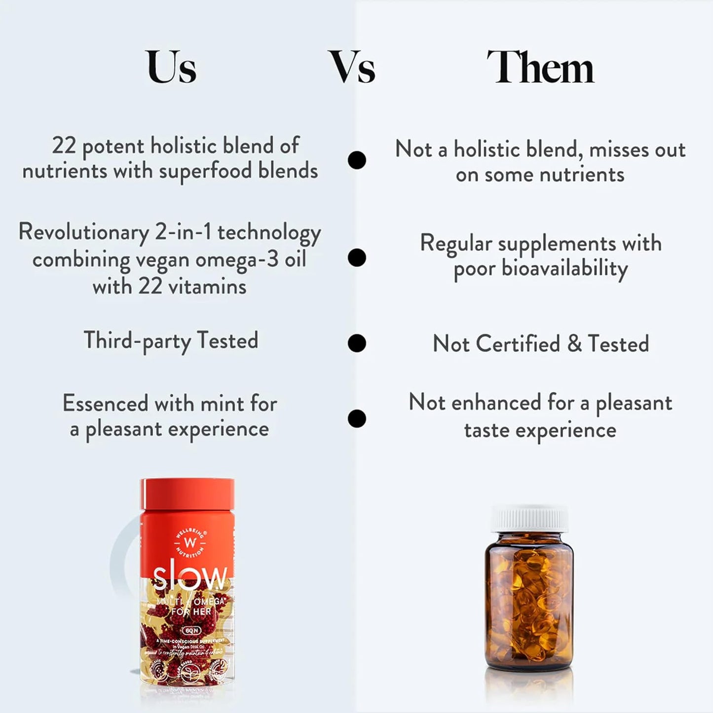 Wellbeing Nutrition Multi + Omega for Her Multivitamin capsule for Women | Vegan omega-3 oil, B-complex, Antioxidant blend