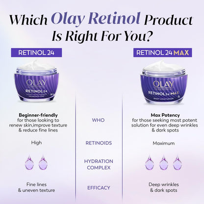Olay Retinol product comparison chart with Retinol 24 and Retinol 24 Max on a purple background.