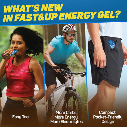 Promotional image for Fast&Up Energy Gel featuring a woman, a cyclist, and a person wearing shorts with product branding.
