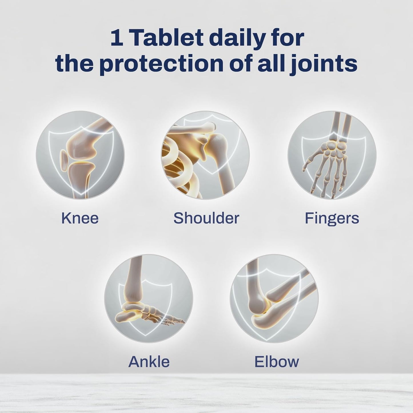 three60+ Daily JOINT CARE & PROTECT tablets | Improves Bone Strength, Promotes Cartilage Repair, Enhances Joint Mobility | Acujoint, Undenatured type-II collagen, Hadjod | (30 Tablets)