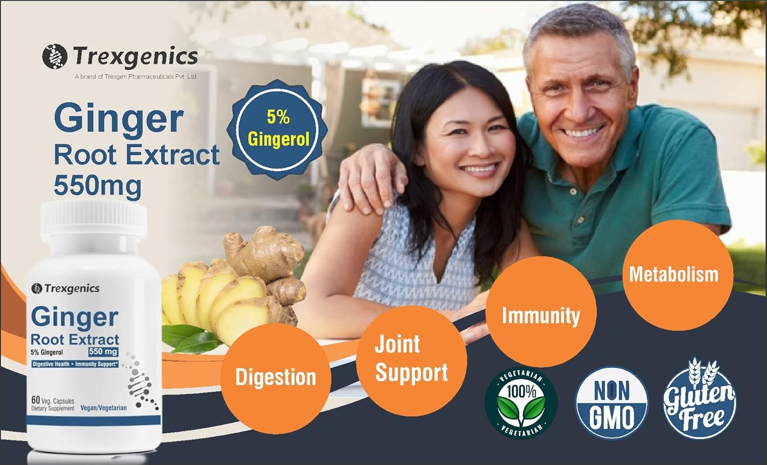 Promotional image of Trexegenics Ginger Root Extract supplement with a couple and health benefits listed.