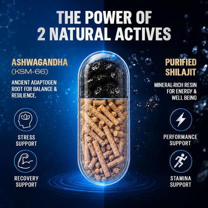 Durex Elevate Performa Capsules for Men | Ashwagandha KSM-66 Purified Shilajit & Supplement | Supports Strength & Stamina | 30 Capsules