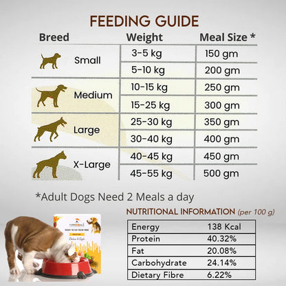 FurrMeals Wet Dog Food | Chicken and Apple | Grain Free | Pack of 1 x 300g | All Breed | Preservative Free | Ready-to-Eat Fresh Dog Food,All Life Stages