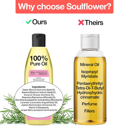 Soulflower Rosemary Hair Growth Oil, Hair Fall Control, Healthy Scalp, Strong Hair, Rosemary, Lavender, Castor|100% Pure, Natural, Organic, Clinically Proven for Hair Growth, 225ml