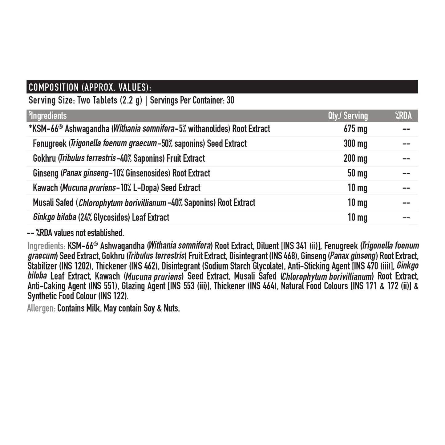 Nutritional supplement label with ingredients and dosages on a white background