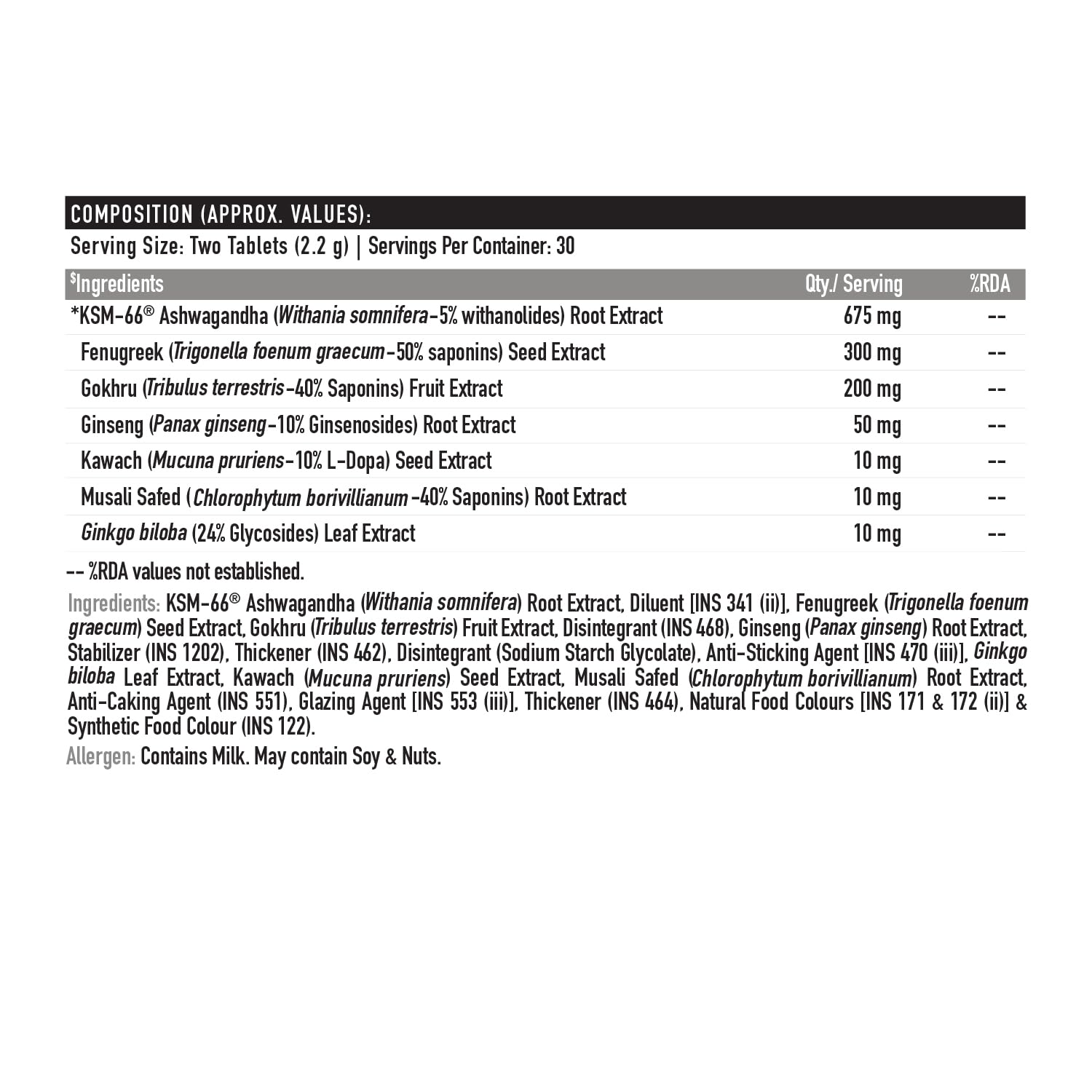 Nutritional supplement label with ingredients and dosages on a white background