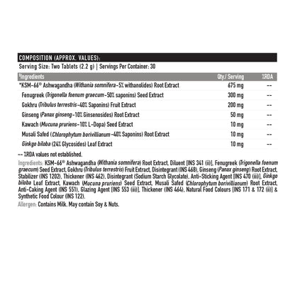 Nutritional supplement label with ingredients and dosages on a white background