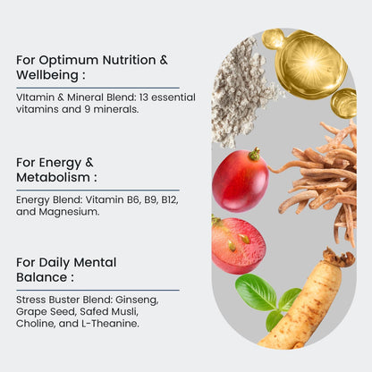 Neuherbs Multivitamin Tablets for Men 60 Count |True Vitamin Men Multivitamin with Ginseng Vitamin C B12 D MagnesiumIron & Zinc | Supports Sports PerformanceEnergy Immunity Stamina & Heart Health