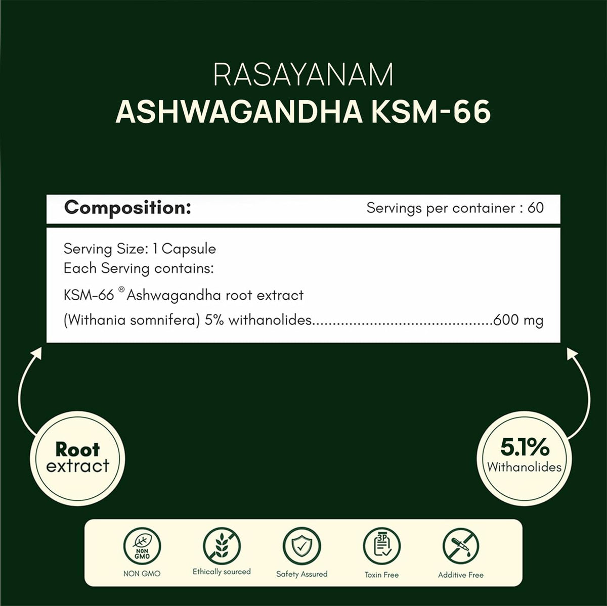 Product label for Rasayanam Ashwagandha KSM-66 with text and icons on a green background