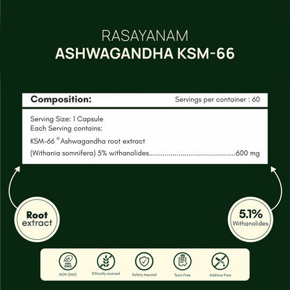Product label for Rasayanam Ashwagandha KSM-66 with text and icons on a green background