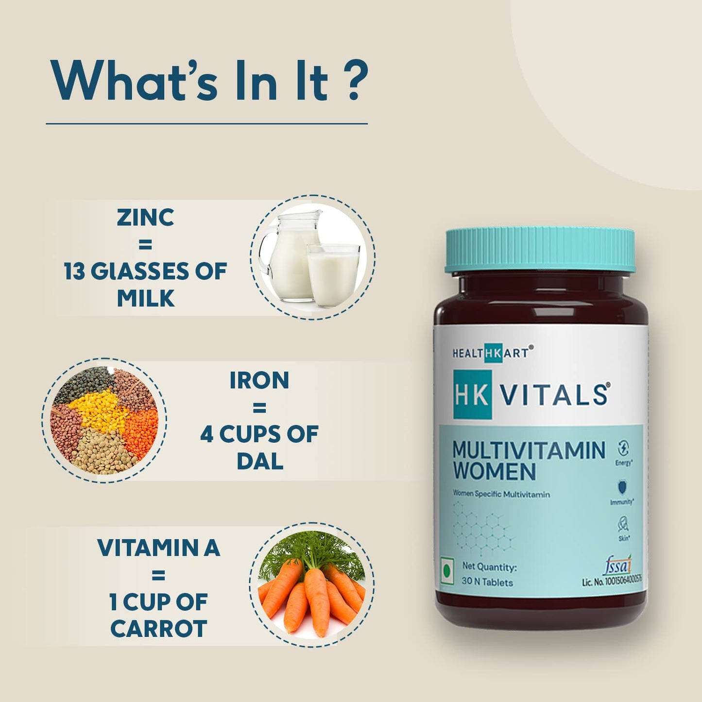 HealthKart HK Vitals Multivitamin For Women (30 Tablets) |With Zinc, Vitamin C, Vitamin D, Multiminerals & Ginseng Extract