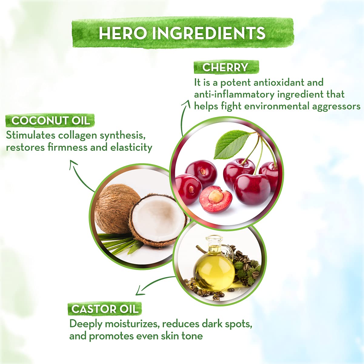Mamaearth 100% Natural Lip Balm for Women - 2 g (Cherry)
