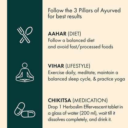 Dr. Vaidya's Herboslim Fizz With L-Carnitine, Garcinia, And No Added Sugar, Green Apple Flavour, 15 Tablets