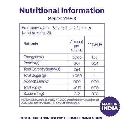 three60 STRESS RELIEF Gummies |Reduces Stress & Cortisol Levels |Helps in Anxiety Relief & Calms Mind |KSM-66® Ashwagandha, Safr’InsideTM (Saffron), Lavender|Non-Habit Forming|30 Stress Relief Gummies