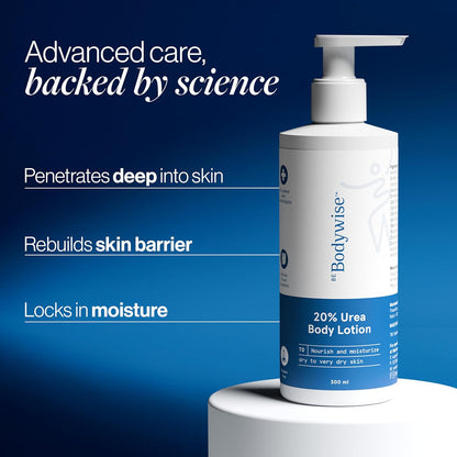 Bodywise 20% Urea Body Lotion bottle on a blue background with text about product benefits.