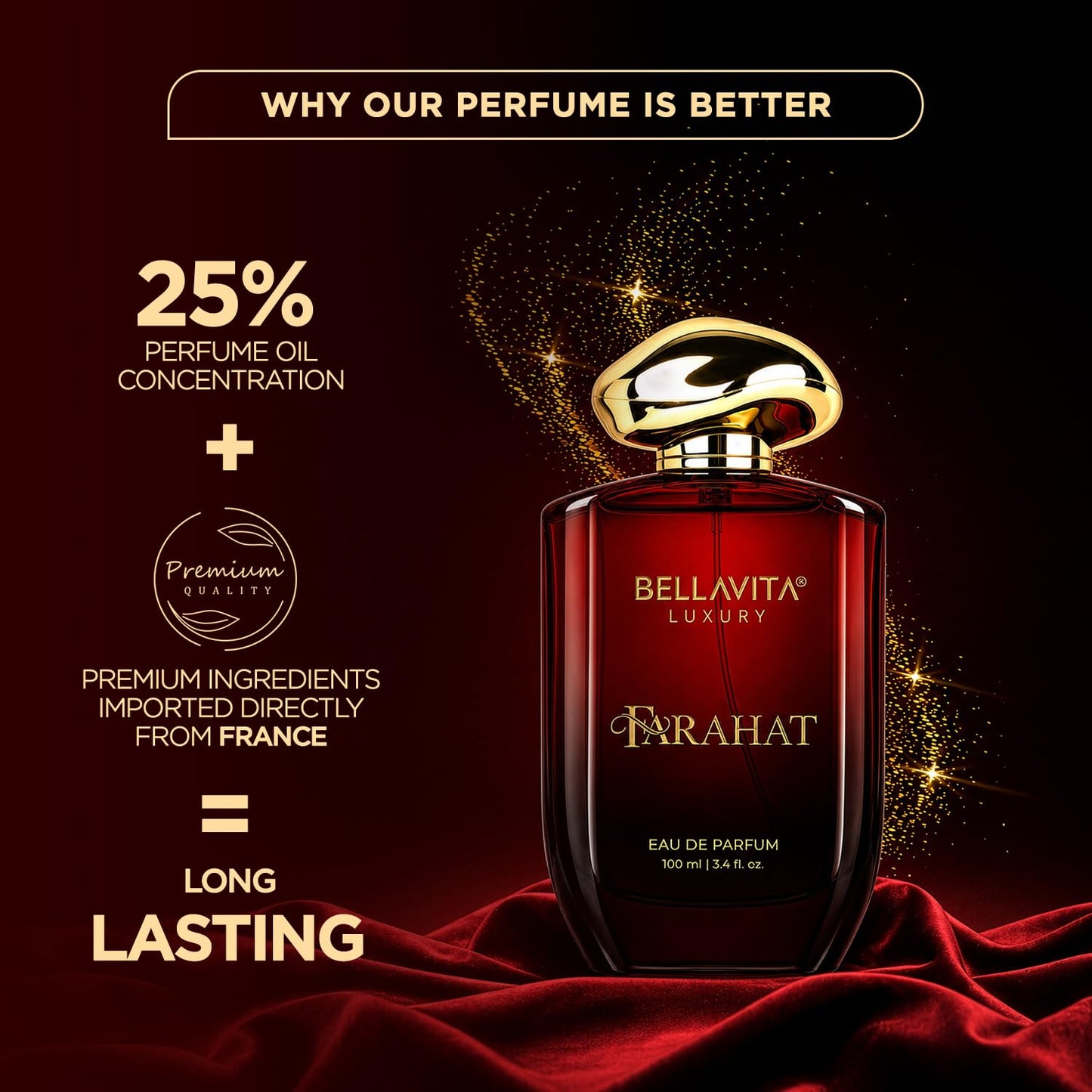 BELLAVITA FARAHAT | Dubai Crafted | Perfume For Man | 100ml | 25% Perfume Oil Concentration | Oud, Saffron, Patchouli & Musk | Premium Long Lasting Fragrance
