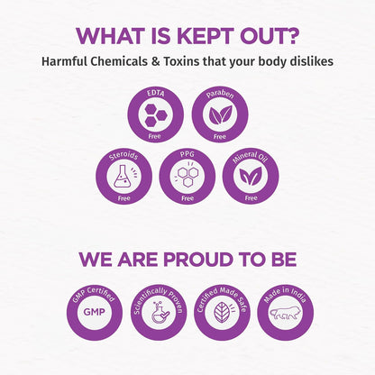 HeelRepair Cream with Herbal Extracts | Helps Soften Dry, Scaly & Cracked Heels | Nourishing Foot Care Formula for Smooth, Hydrated Skin | 15g