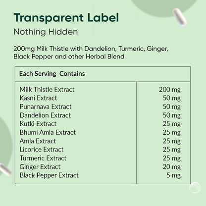 Transparent label of a herbal supplement with ingredient list on a light green background