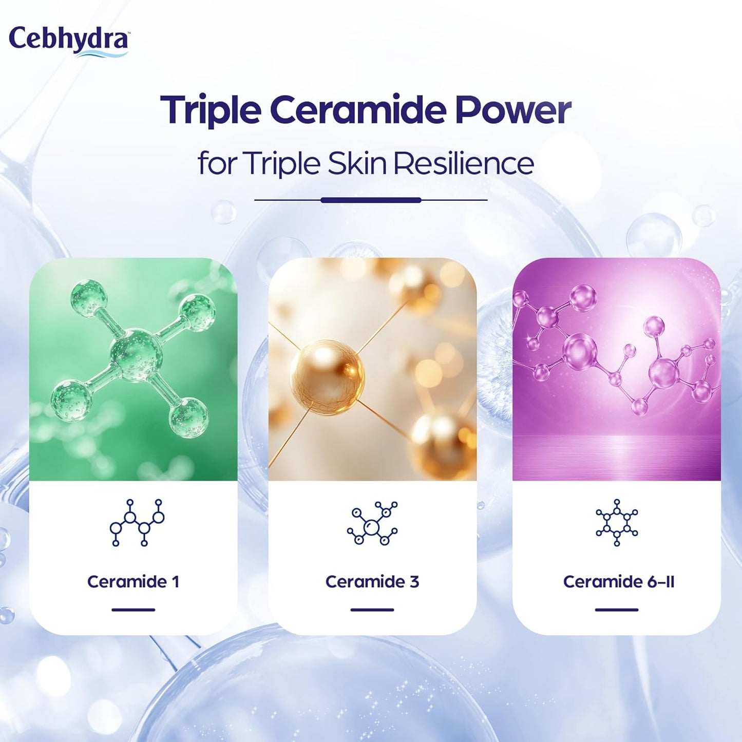 Sun Pharma Cebhydra Cream, Ceramides, Cholesterol & Fatty Acids, Deep Hydration for Sensitive, Dry & Damaged Skin, Dermatologist-Tested, Paraben-Free, NonComedogenic, 12-Hour Moisturization