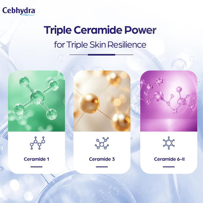 Sun Pharma Cebhydra Cream, Ceramides, Cholesterol & Fatty Acids, Deep Hydration for Sensitive, Dry & Damaged Skin, Dermatologist-Tested, Paraben-Free, NonComedogenic, 12-Hour Moisturization