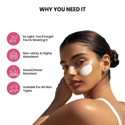 Woman applying sunscreen with text highlighting features on a white background