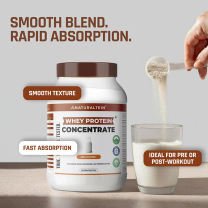 Whey protein concentrate container with a glass of protein powder and text highlighting features.